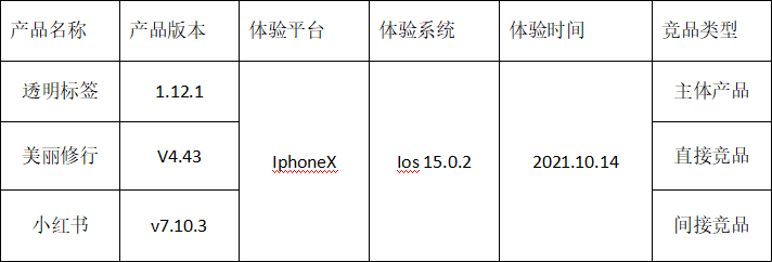 产品经理，产品经理网站